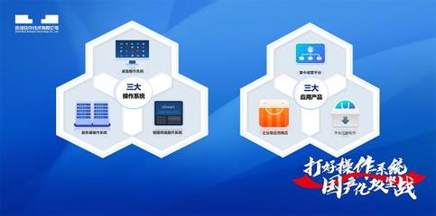 應用軟件 連接數字世界與日常生活的橋梁